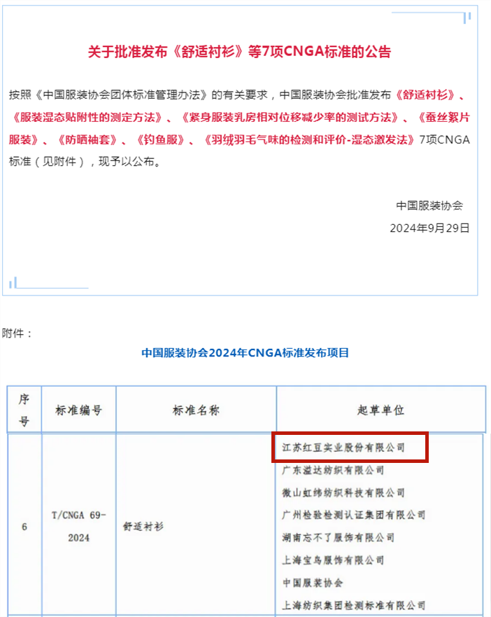 《舒適襯衫》團體標(biāo)準(zhǔn)1